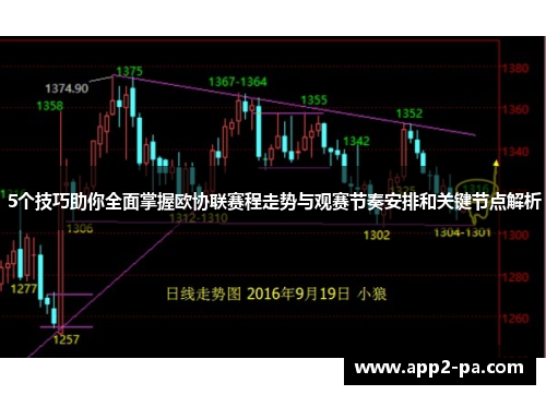 5个技巧助你全面掌握欧协联赛程走势与观赛节奏安排和关键节点解析 5个技巧助你全面掌握欧协联赛程走势与观赛节奏安排和关键节点解析