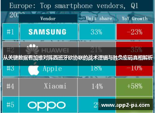 从关键数据看加维对阵西班牙欧协联的战术逻辑与胜负密码真相解析