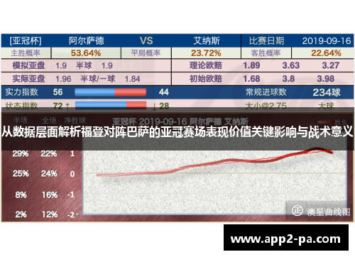 从数据层面解析福登对阵巴萨的亚冠赛场表现价值关键影响与战术意义 从数据层面解析福登对阵巴萨的亚冠赛场表现价值关键影响与战术意义