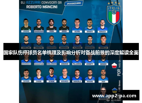 国家队伤停球员名单梳理及影响分析对备战前景的深度解读全面 国家队伤停球员名单梳理及影响分析对备战前景的深度解读全面