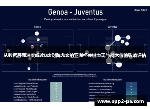 从数据层面深度解读B席对阵尤文的亚洲杯关键表现与战术价值影响评估 从数据层面深度解读B席对阵尤文的亚洲杯关键表现与战术价值影响评估