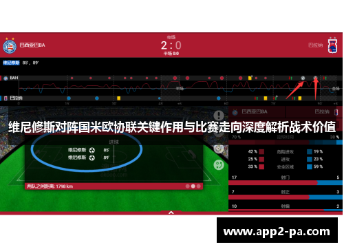 维尼修斯对阵国米欧协联关键作用与比赛走向深度解析战术价值