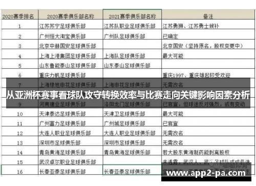 从亚洲杯赛事看球队攻守转换效率与比赛走向关键影响因素分析