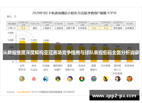 从数据维度深度解构亚冠赛场竞争格局与球队表现密码全面分析洞察 从数据维度深度解构亚冠赛场竞争格局与球队表现密码全面分析洞察