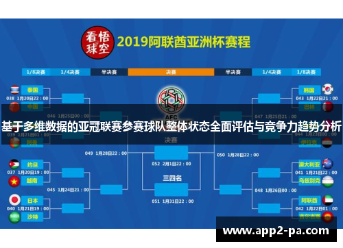 基于多维数据的亚冠联赛参赛球队整体状态全面评估与竞争力趋势分析