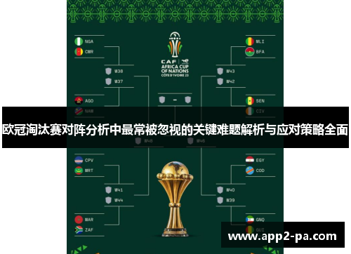欧冠淘汰赛对阵分析中最常被忽视的关键难题解析与应对策略全面