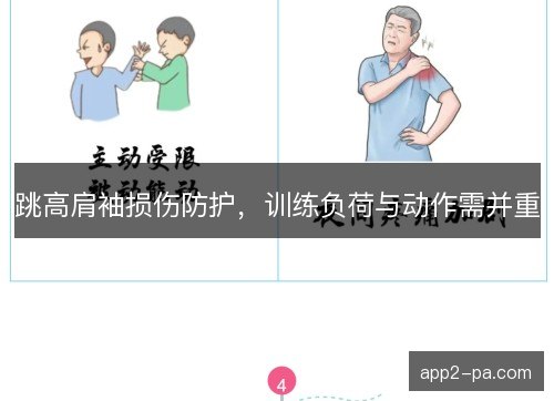 跳高肩袖损伤防护，训练负荷与动作需并重
